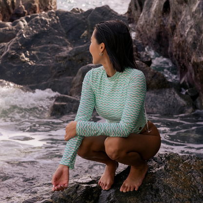 長袖後拉鍊連身快乾泳衣